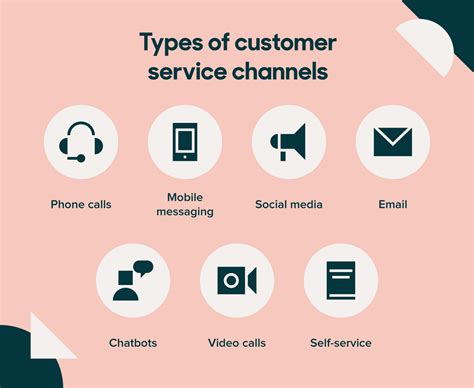 how do i contact chanel customer service